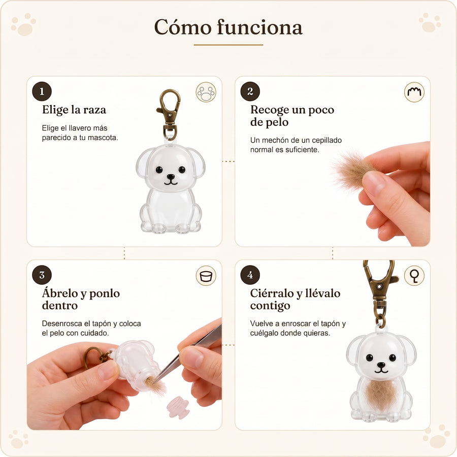 Prepáralo en 4 pasos sencillos